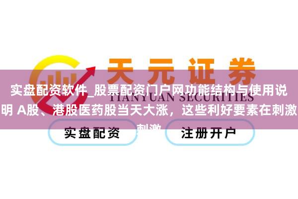 实盘配资软件_股票配资门户网功能结构与使用说明 A股、港股医药股当天大涨，这些利好要素在刺激
