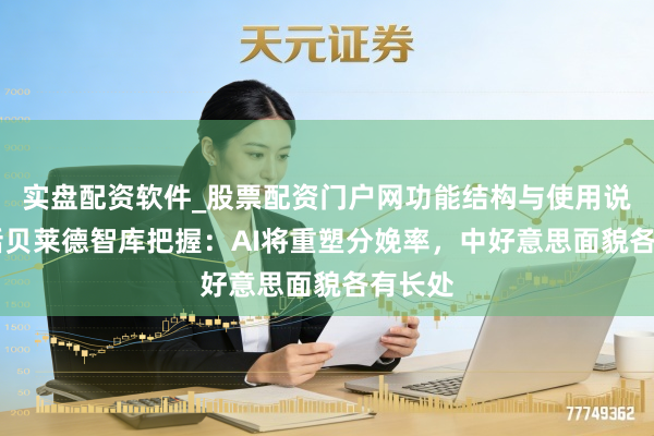 实盘配资软件_股票配资门户网功能结构与使用说明 对话贝莱德智库把握：AI将重塑分娩率，中好意思面貌各有长处