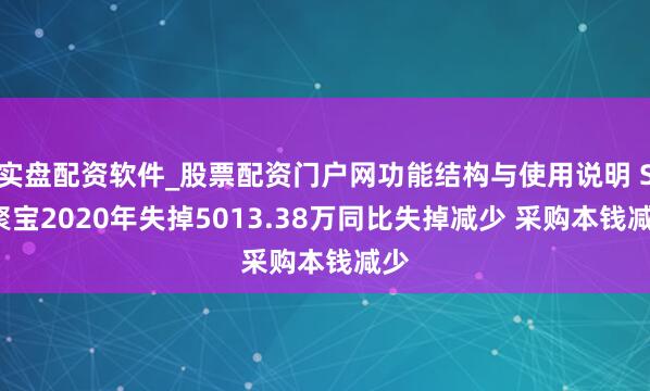 实盘配资软件_股票配资门户网功能结构与使用说明 ST聚宝2020年失掉5013.38万同比失掉减少 采购本钱减少